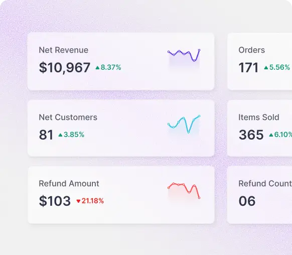 Business Report image