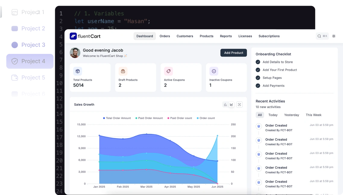 fluentcart-for-agency