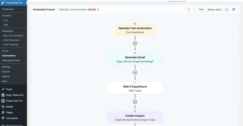 FluentCRM introduced an abandoned cart recovery automation to re-engage users and reduce cart abandonment