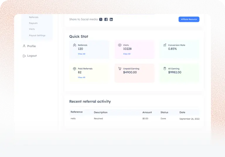 Dashboard of FluentCart Affiliate Program