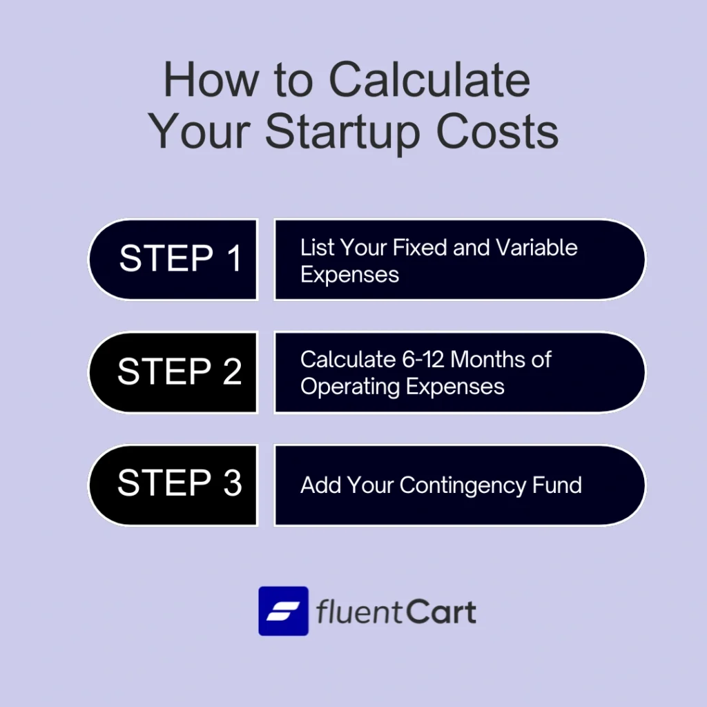How to Calculate Your Startup Costs - 3 Step Framework