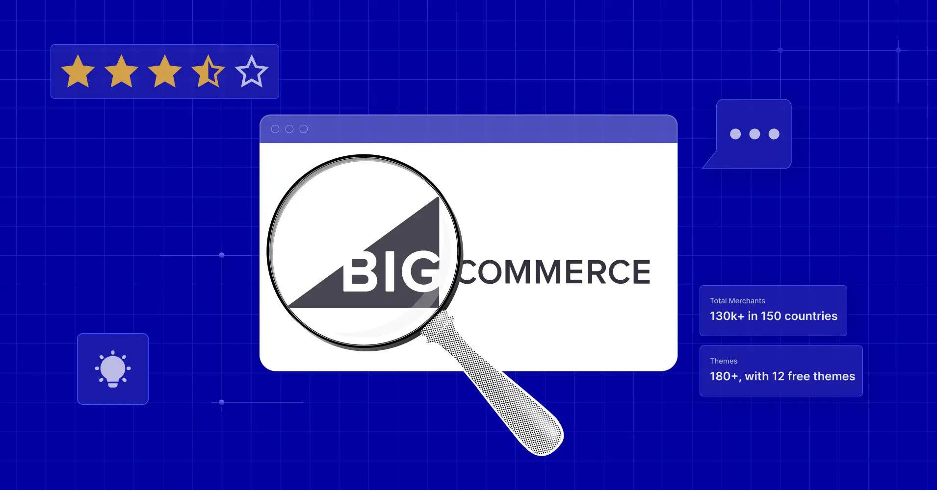 BigCommerce Review: Features, User Reviews, and Key Details