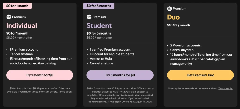 Upselling Example: Spotify – Freemium to Premium Model