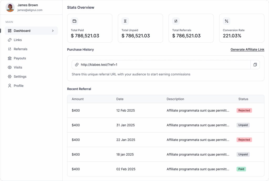 Affiliate's Dashboard