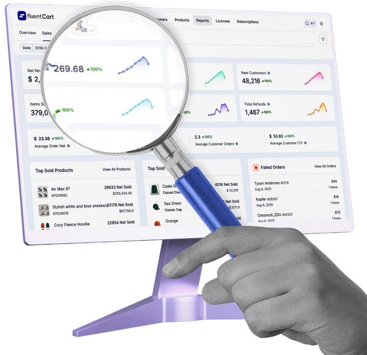 eCommerce CRO Audit Guide - CTA