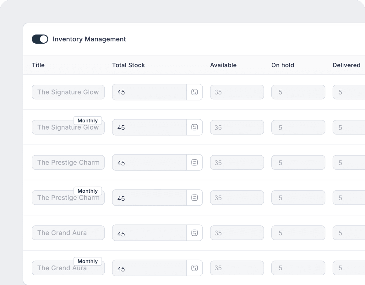 Inventory Management