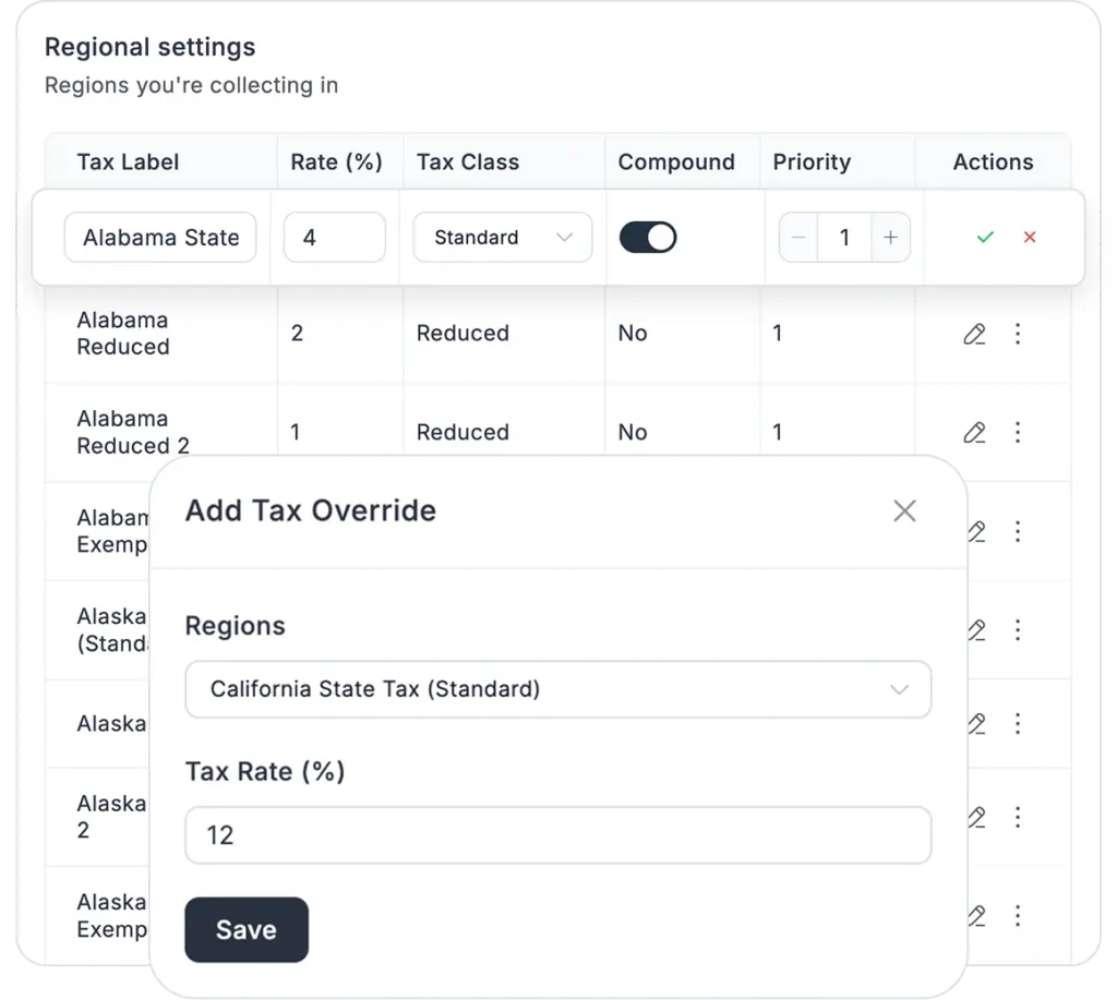 Flexible Tax Classes & Rates