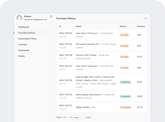 My Account Dashboard