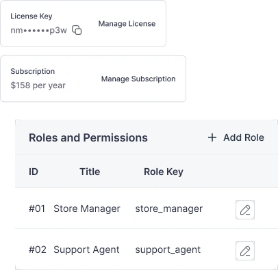 License & Subscription - Roles & Permissions