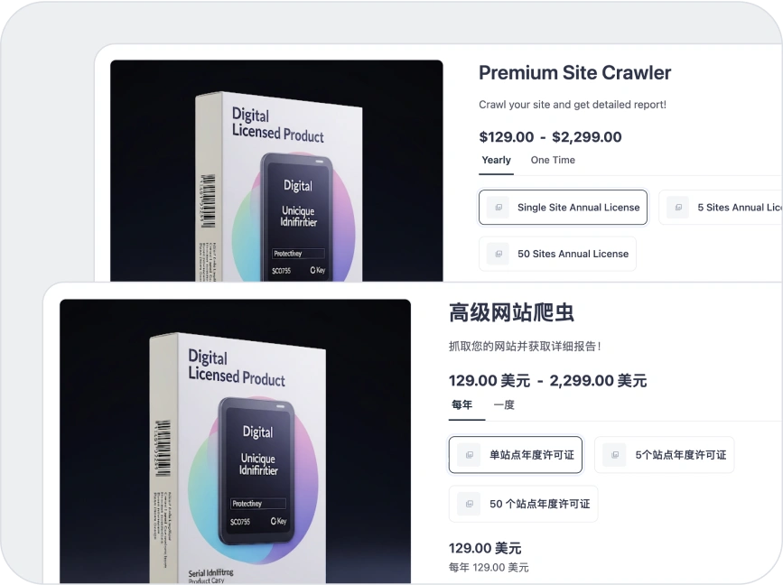 Translation is easy, fluentcart, translation ready ecommerce