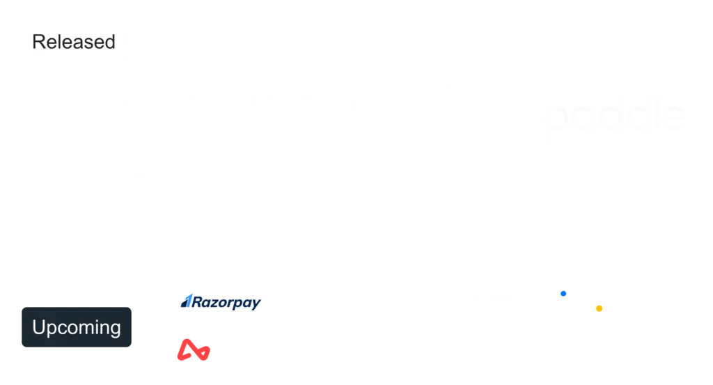 FluentCart - Payment gateways