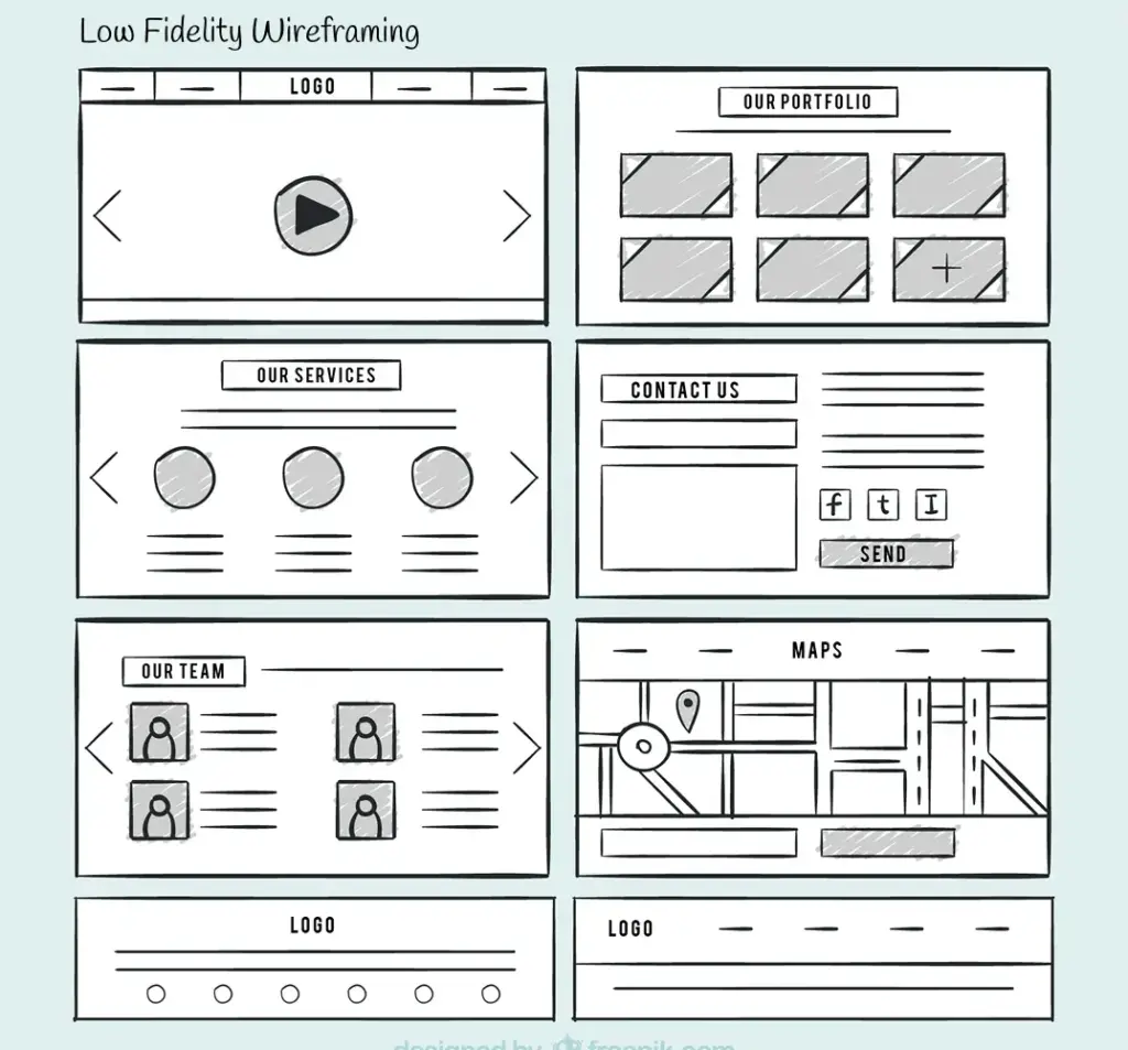 Low Fidelity WireFraming