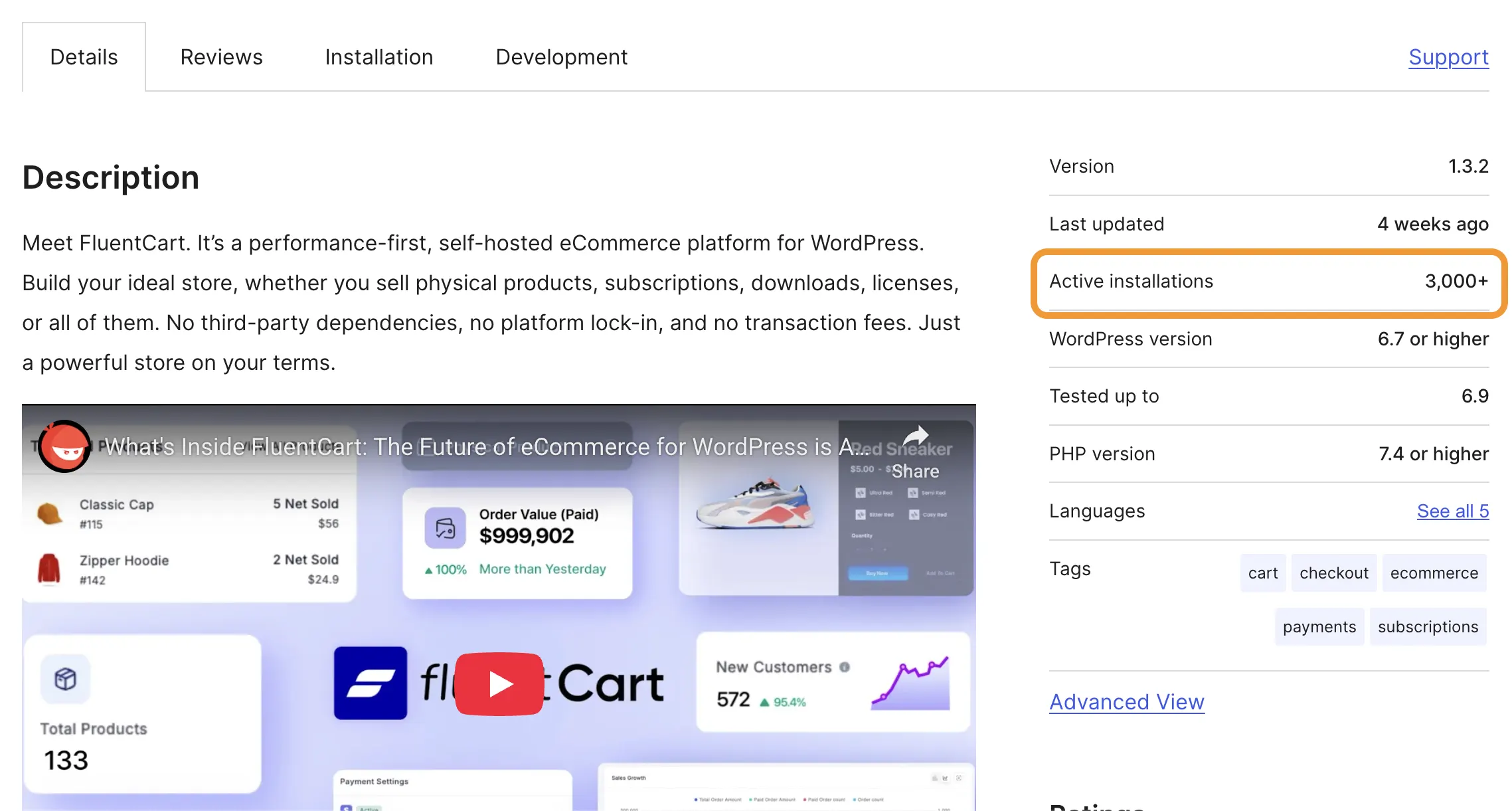 FluentCart Active Installs