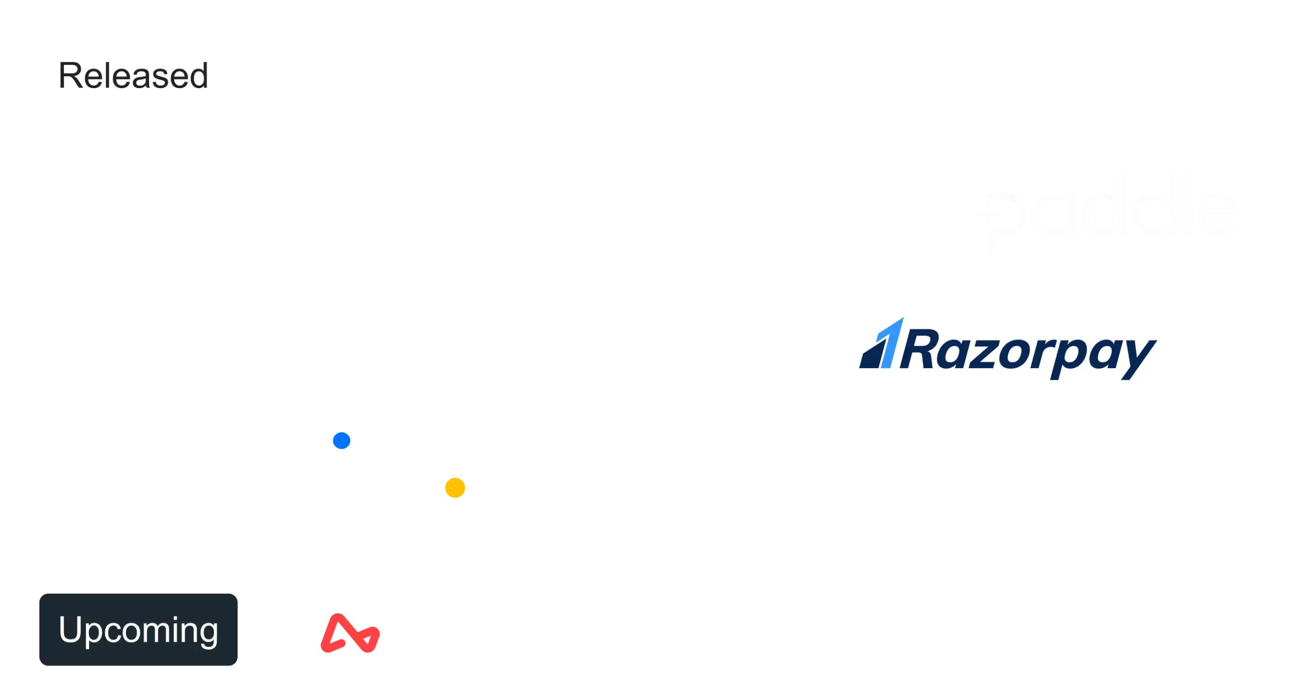 Deal page - Payment gateways