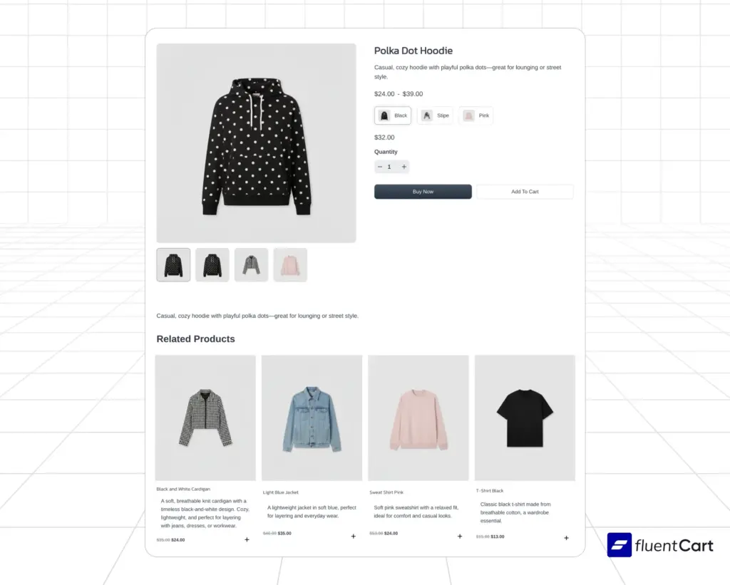 Layout of single page