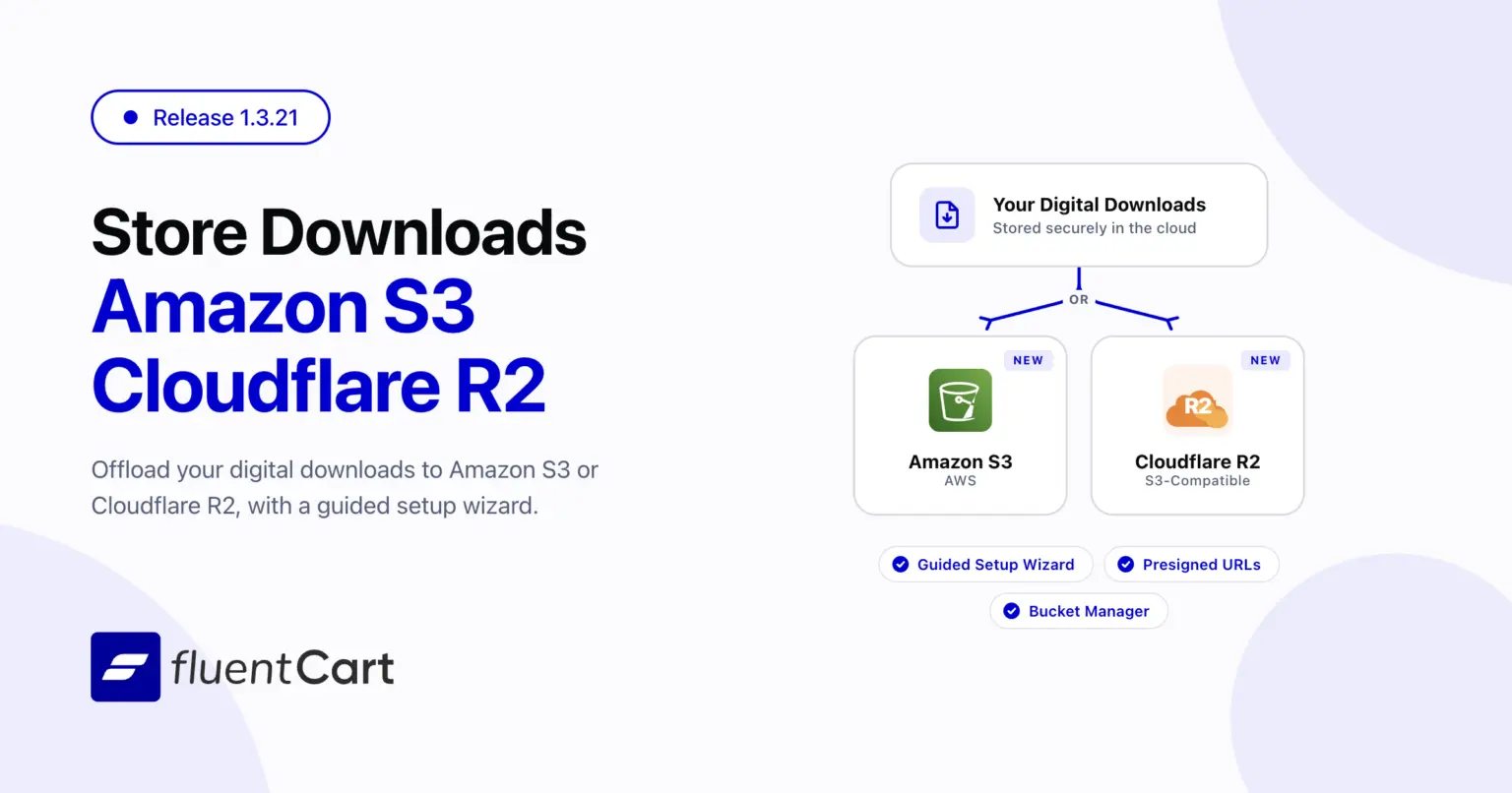 FluentCart-1.3.21 AWS S3 and Cloudflare R2