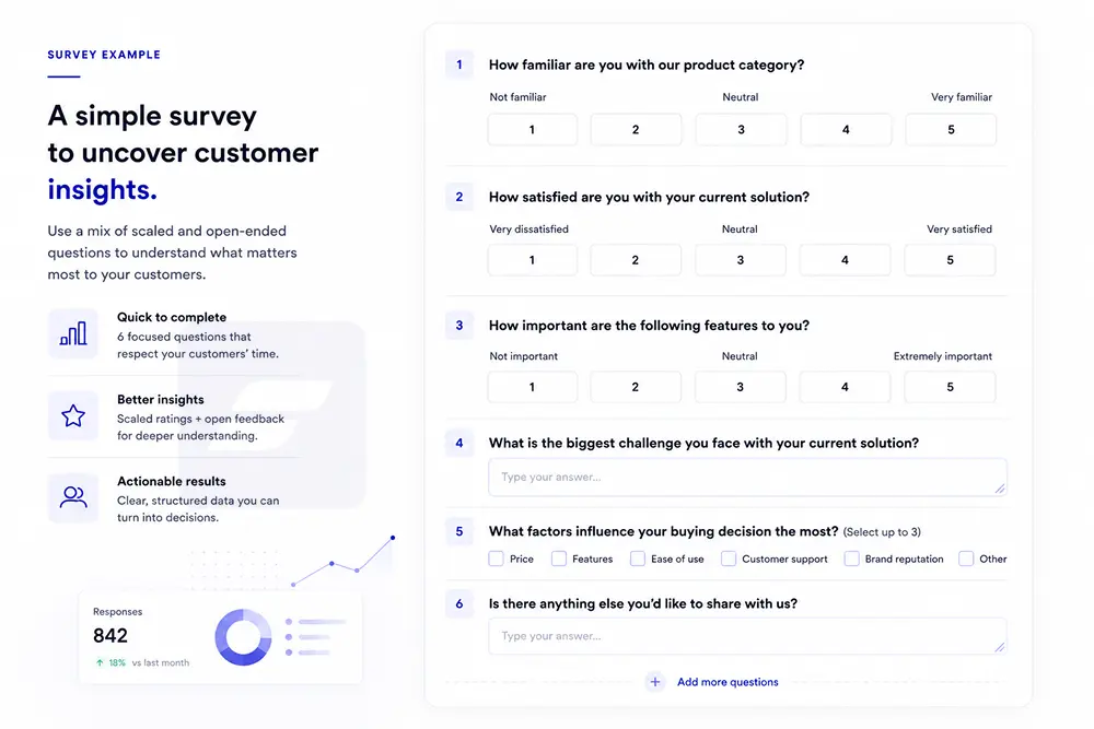 Survey Example - Market Research Methods - FluentCart Blog