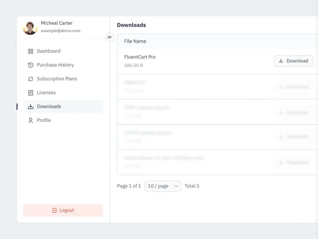 FluentCart Pro