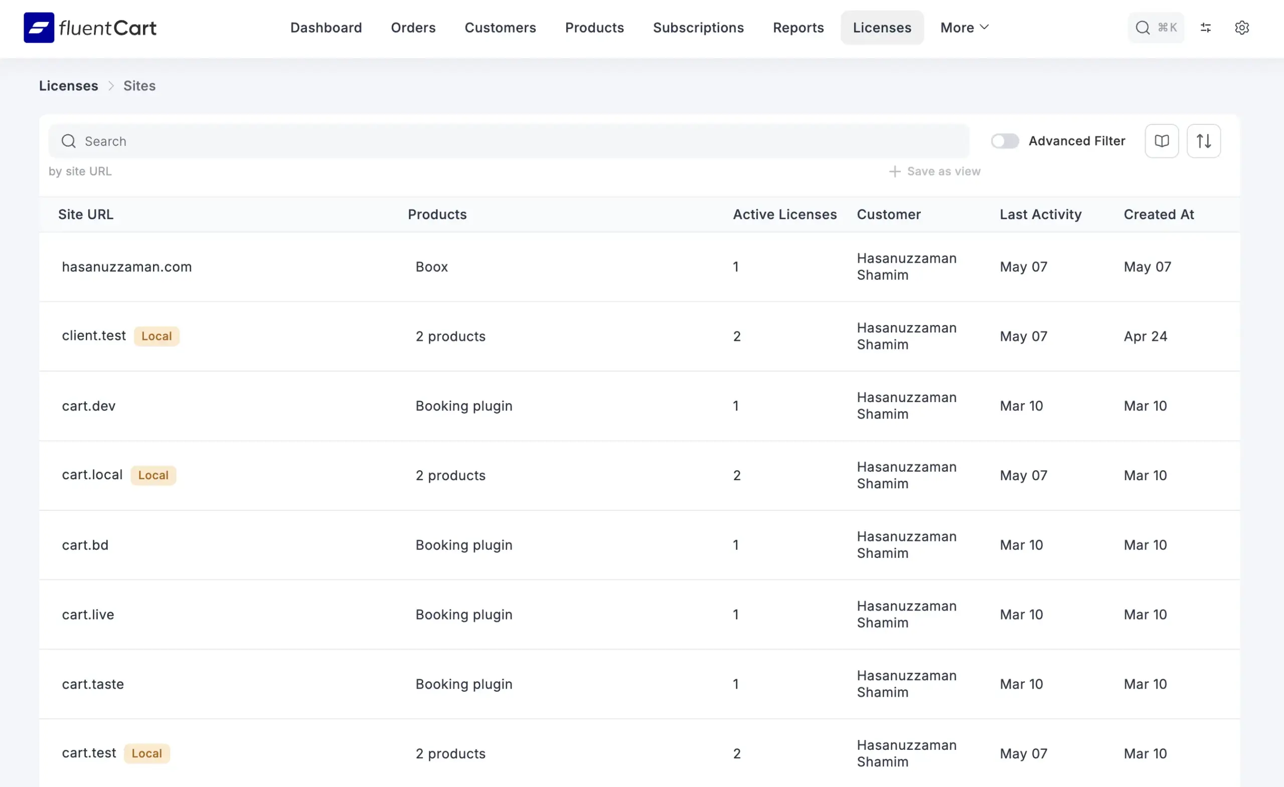 FluentCart Licensing Sites list showing all activated sites with URL, products, active licenses, customer, and last activity, with search bar and advanced filter toggle