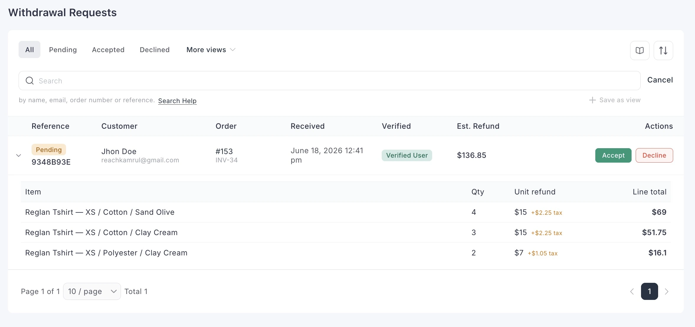 Withdrawal Requests admin management table