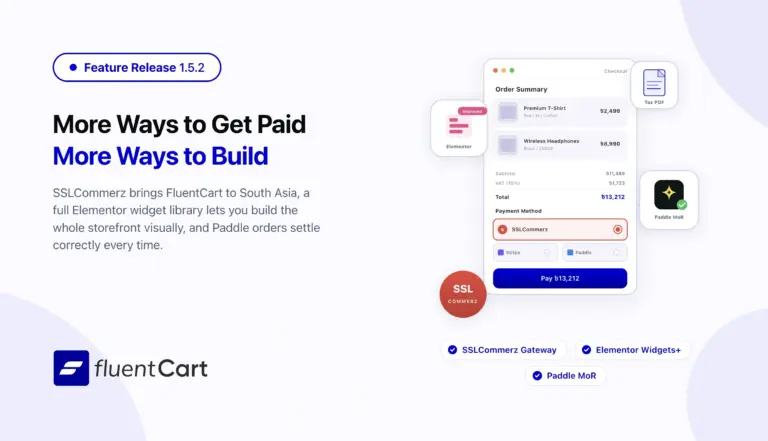 FluentCart 1.5.2