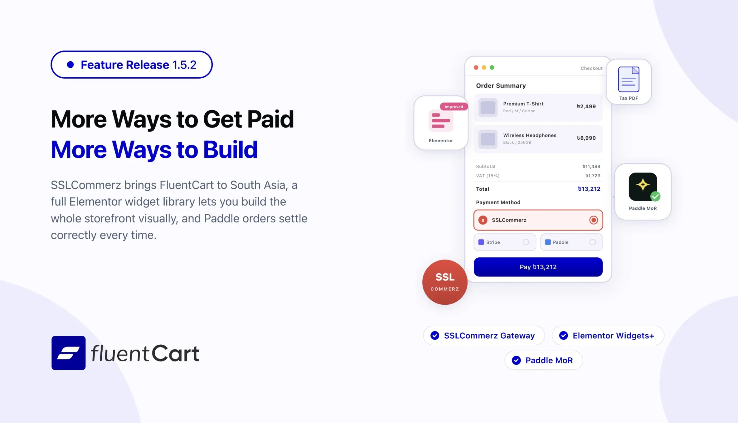 FluentCart 1.5.2