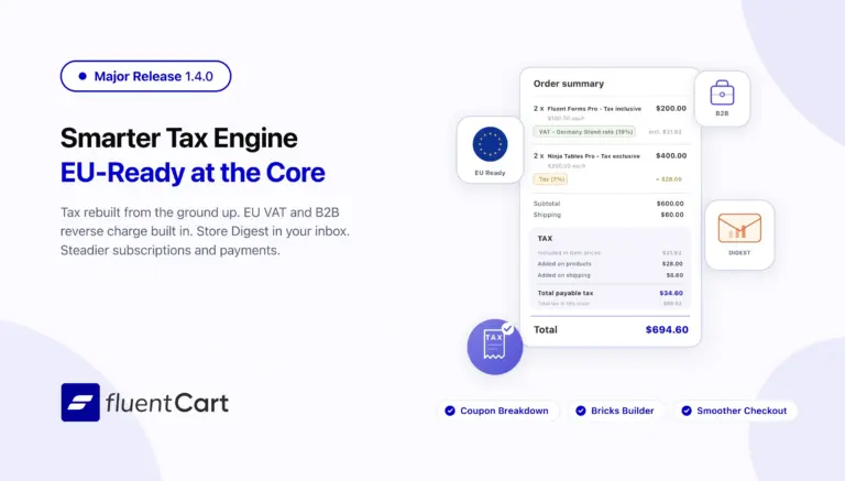 FluentCart 1.4.0 major release banner titled Smarter Tax Engine, EU-Ready at the Core. An illustrated order summary shows per-item tax badges for tax inclusive and tax exclusive products with a detailed tax breakdown card, surrounded by an EU flag icon, a B2B briefcase, a Store Digest email envelope, and a tax receipt badge.