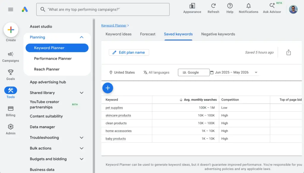Google Keyword Planner for niche research