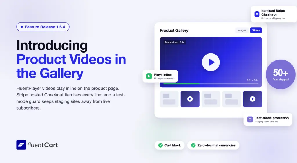 FluentCart 1.6.4 product videos in the gallery, itemised Stripe Checkout, and test-mode protection