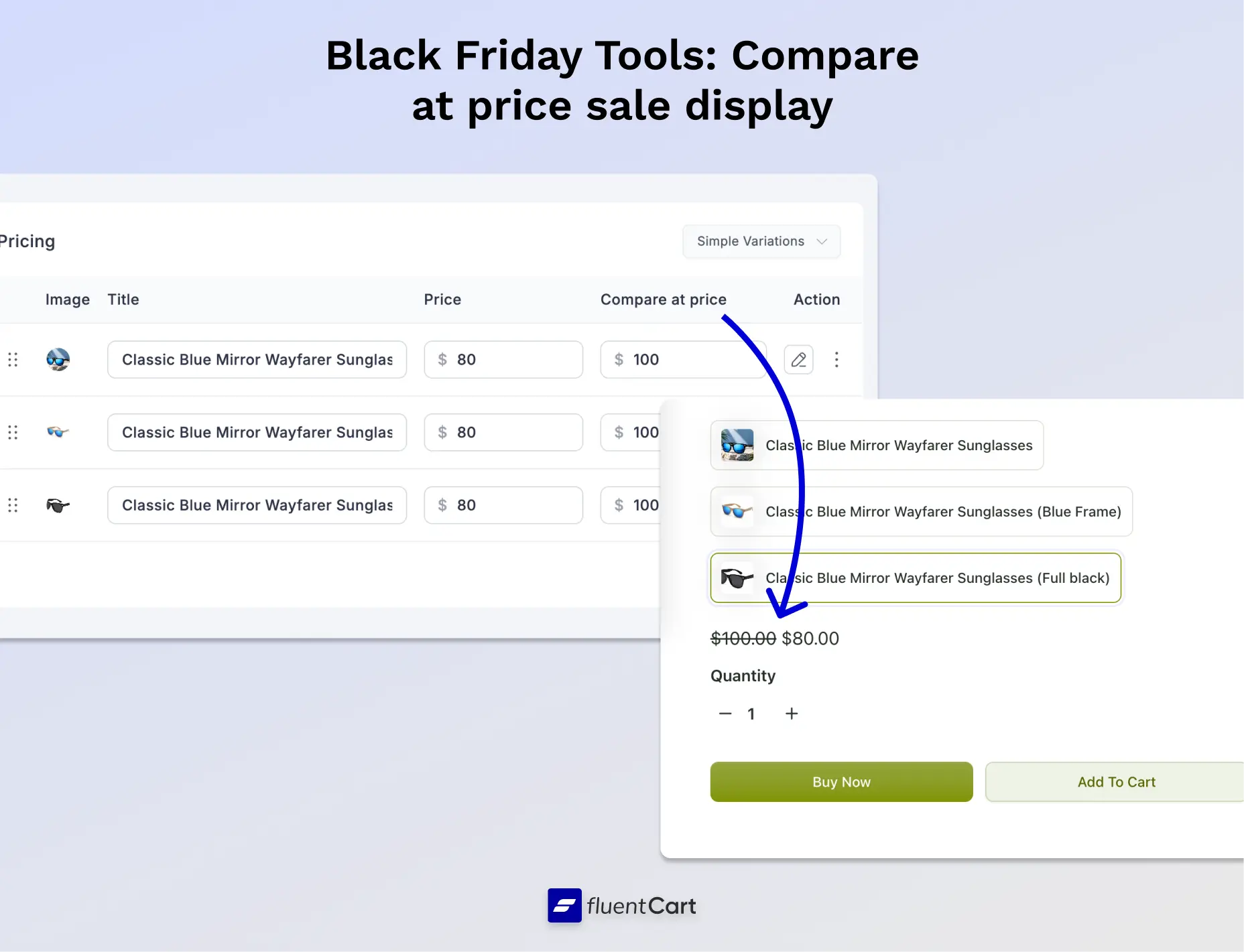 Black Friday Tools: FluentCart,  Compare at price sale display