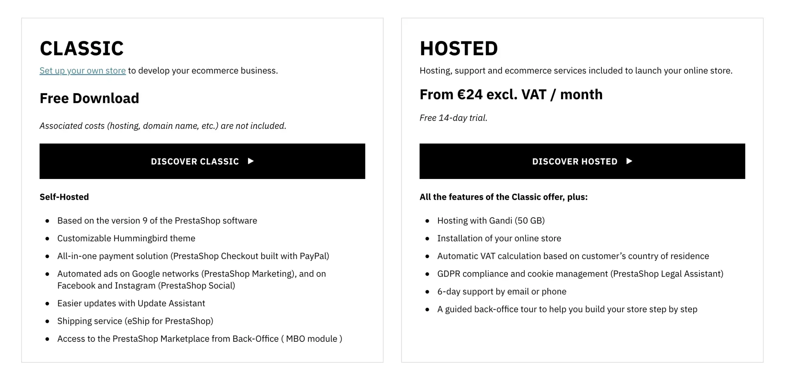 PrestaShop pricing plan, FluentCart blogs