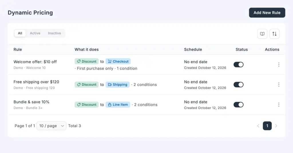 Three pricing rules on the Dynamic Pricing page