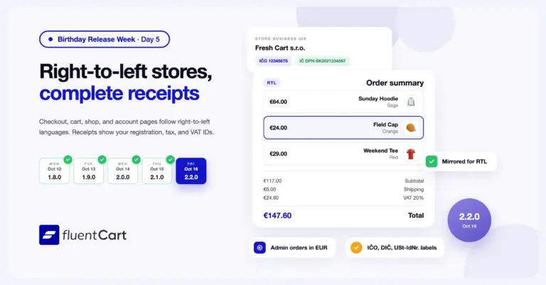 FluentCart 2.2.0 banner with a right-to-left order summary and a store's Slovak business IDs