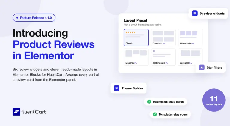 Elementor Blocks for FluentCart 1.1.0 banner showing the review layout picker
