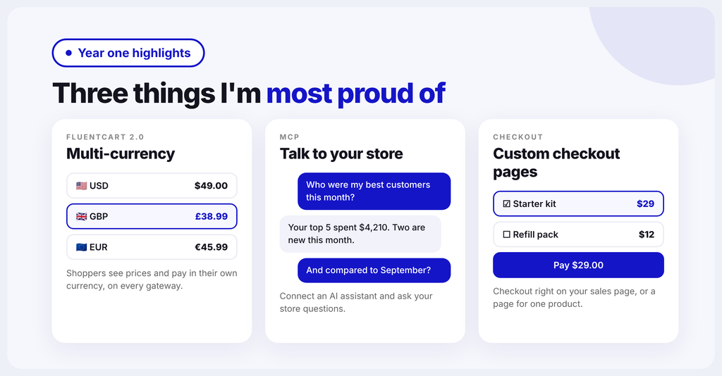 Three FluentCart features from year one: multi-currency, MCP, custom checkout